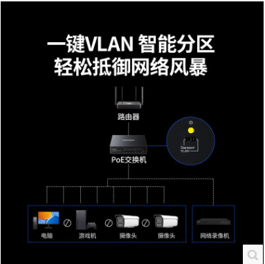 绿联75290--4口+2口poe交换机 42W