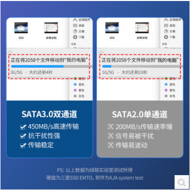 绿联70418-- 高速SATA3.0硬盘数据连接线 0.25米