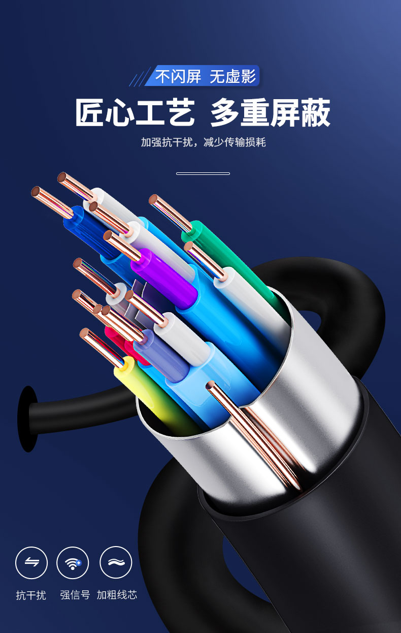 【Y-C208A】优越者DVI线24+1工程线