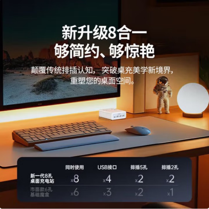 绿联45988--S6桌面充电站插排氮化镓30W快充多功能插排 1.5米 