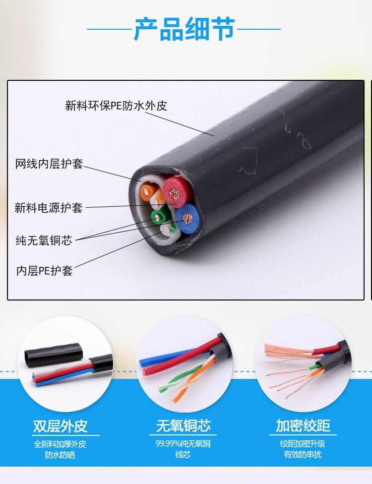 安普润宁【5E-4C】4*0.5+2*0.5  无氧铜足0.45足270米 单条保用150米