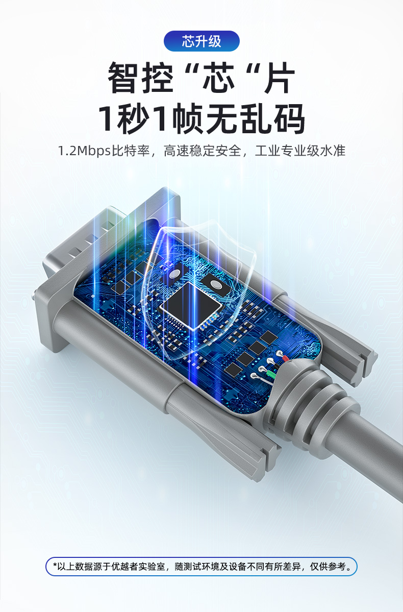 优越者USB转串口线(1.5米)兼容所有串口设备