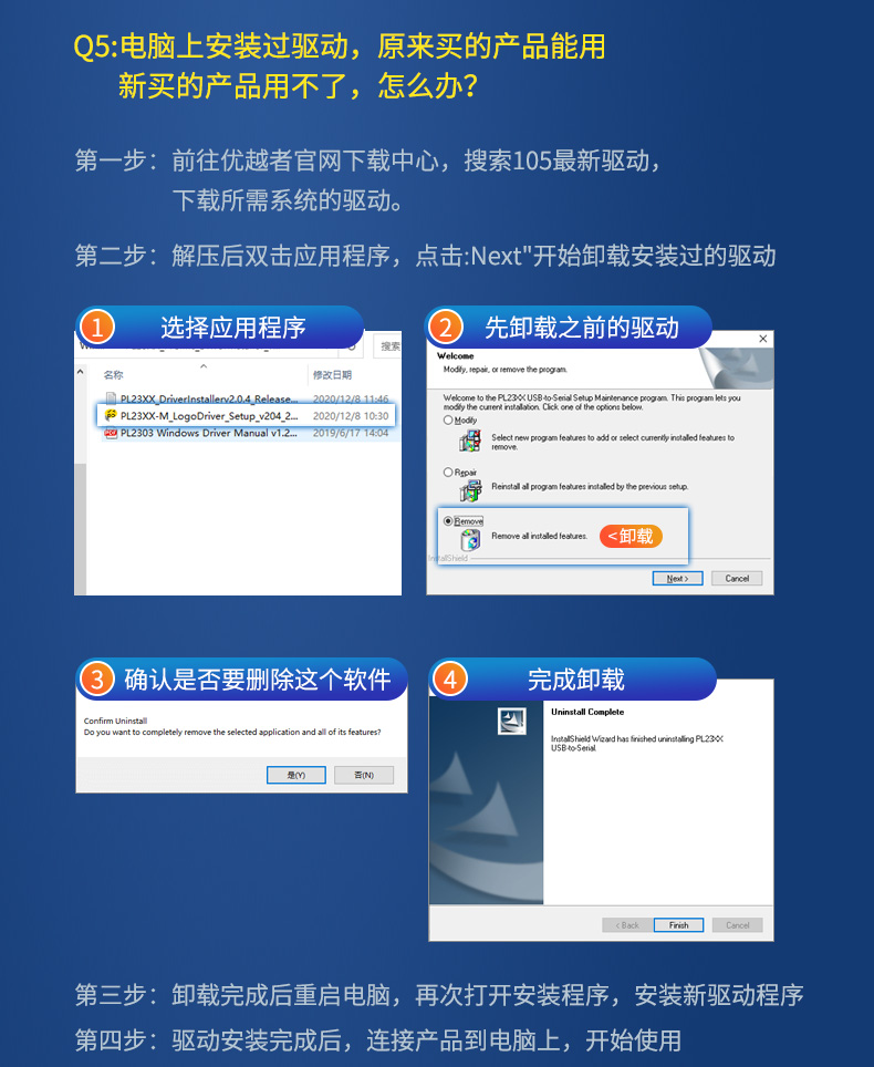 优越者USB转串口线(1.5米)兼容所有串口设备
