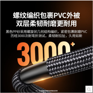 绿联DP2.1 公对公视频高清线