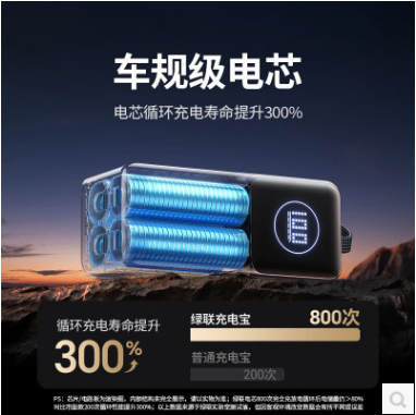 绿联55365--2万毫安 130W(2C1A)大功率自带线移动电源