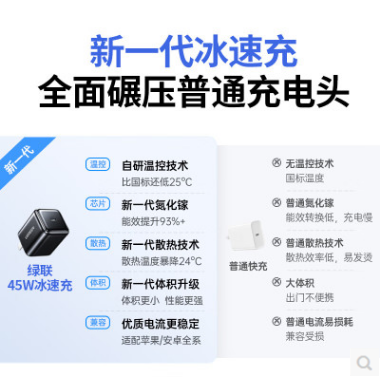 绿联65165--45W 单C 氮化镓充电器-直插 黑色