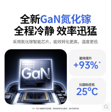 绿联65165--45W 单C 氮化镓充电器-直插 黑色