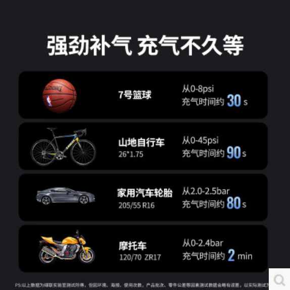 绿联35573 便携式车载充气泵-12V款