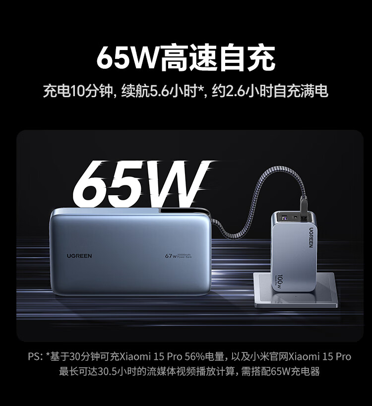 绿联65724--2万毫安 67W 快充 自带线