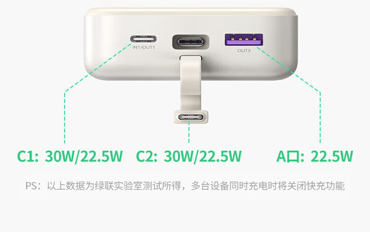 绿联45207--20000毫安30W充电宝自带线
