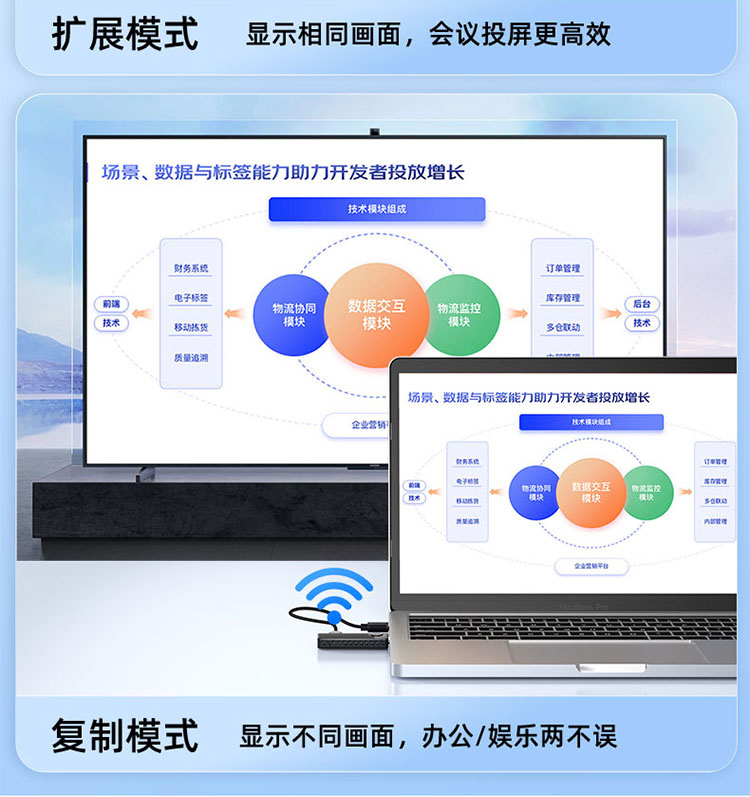 【V1708A】优越者HDMI无线传输器无线投屏器（50米）点对点传输