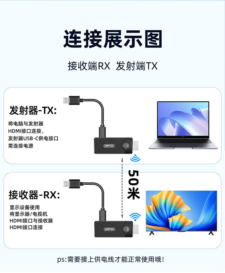 【V1708A】优越者HDMI无线传输器无线投屏器（50米）点对点传输