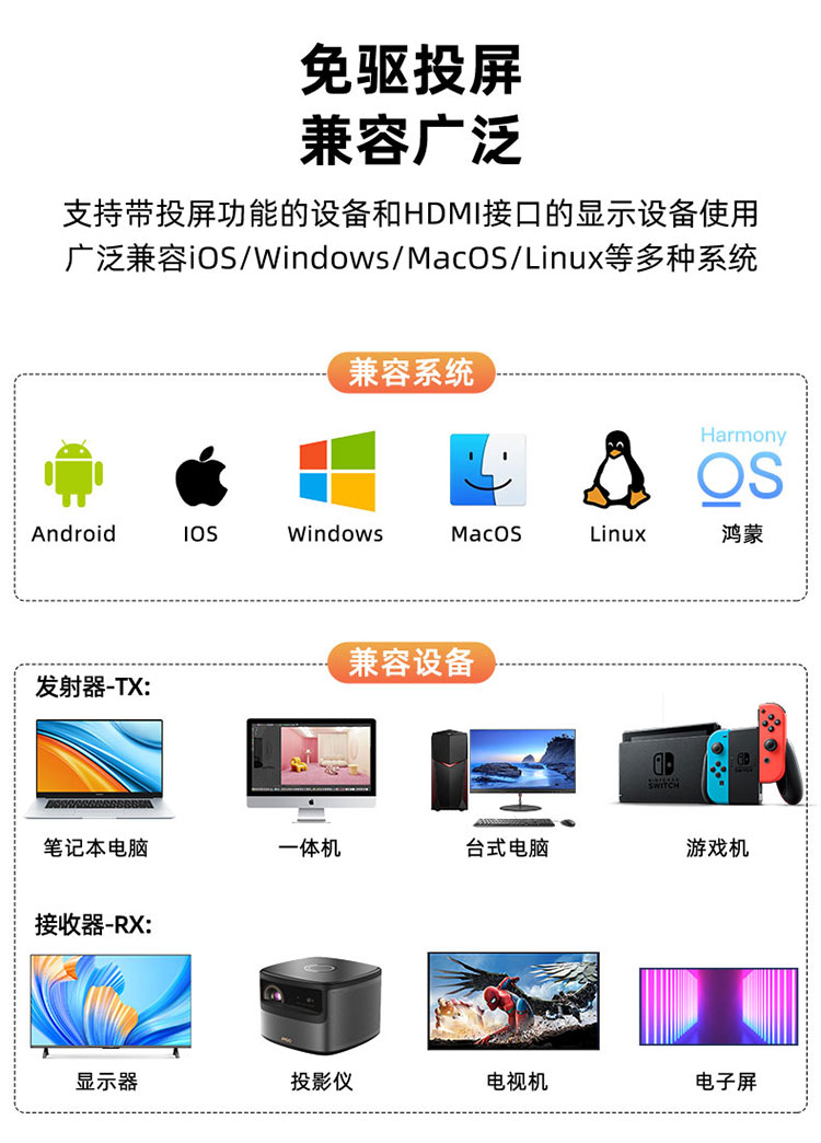 【V1708A】优越者HDMI无线传输器无线投屏器（50米）点对点传输