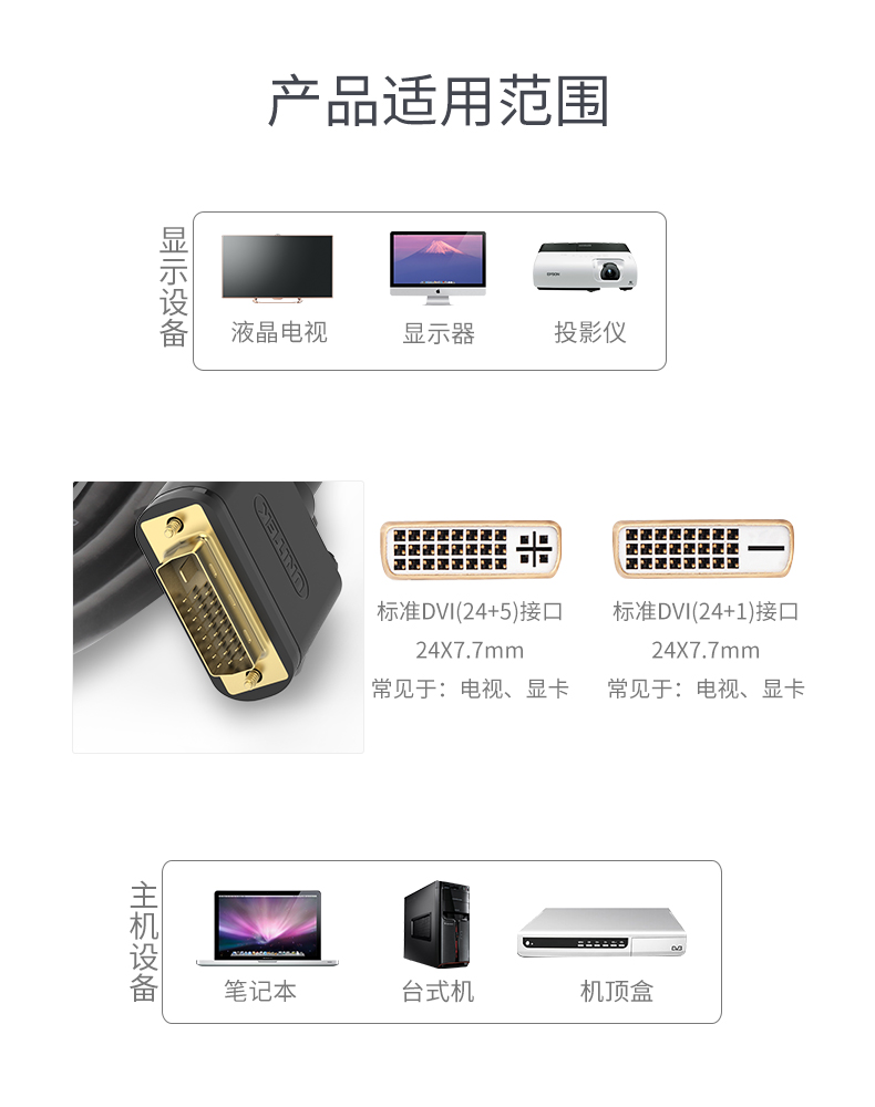 优越者DVI线DVI-DVI工程线（24+1）