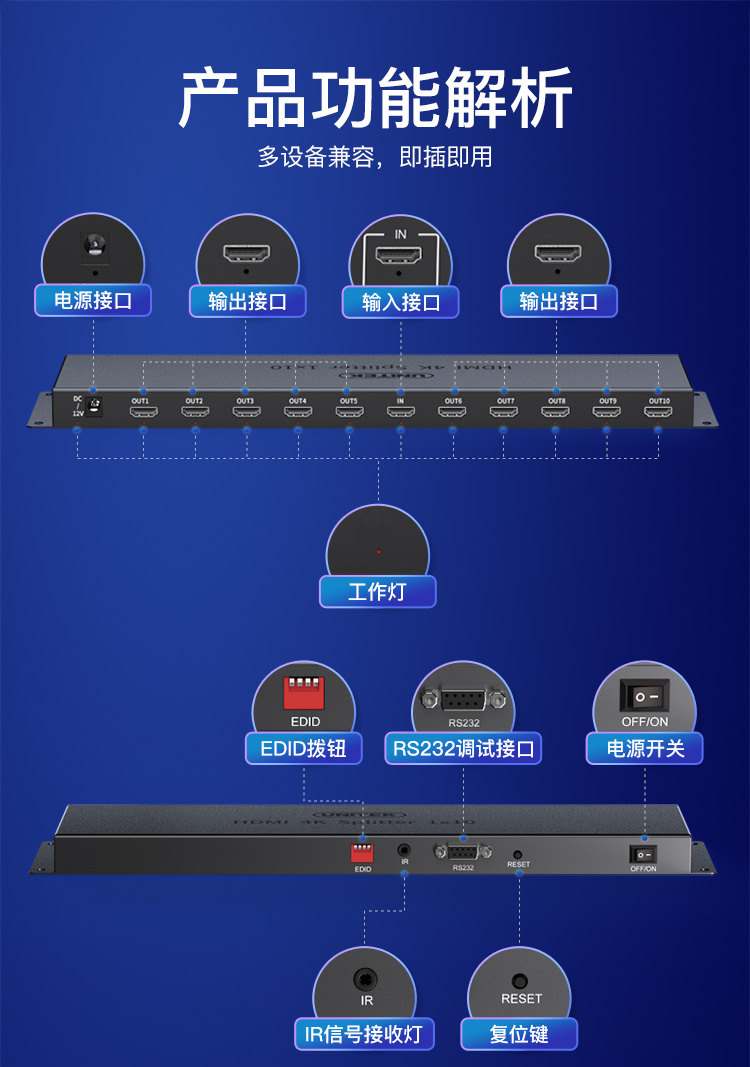 【V136A】优越者HDMI分配器分屏器一进10出(10个屏幕同时显示相同画面）