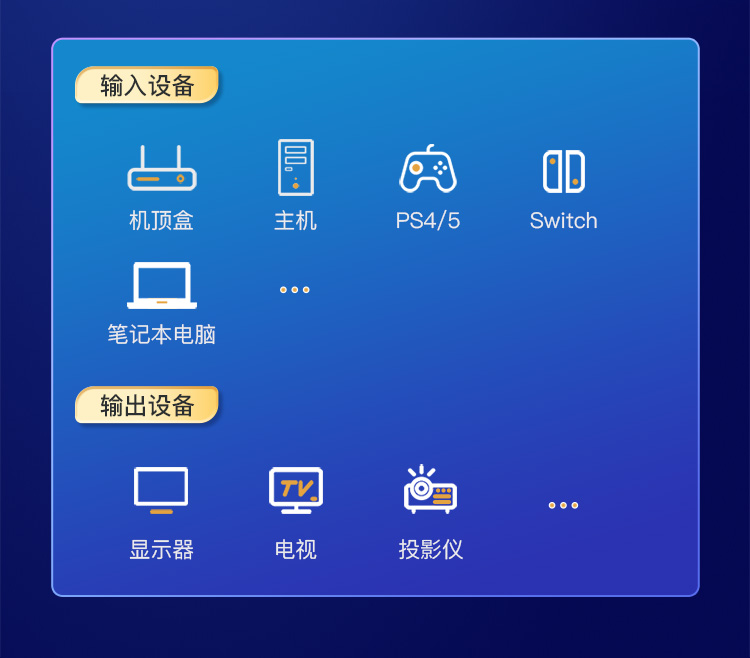 【V136A】优越者HDMI分配器分屏器一进10出(10个屏幕同时显示相同画面）