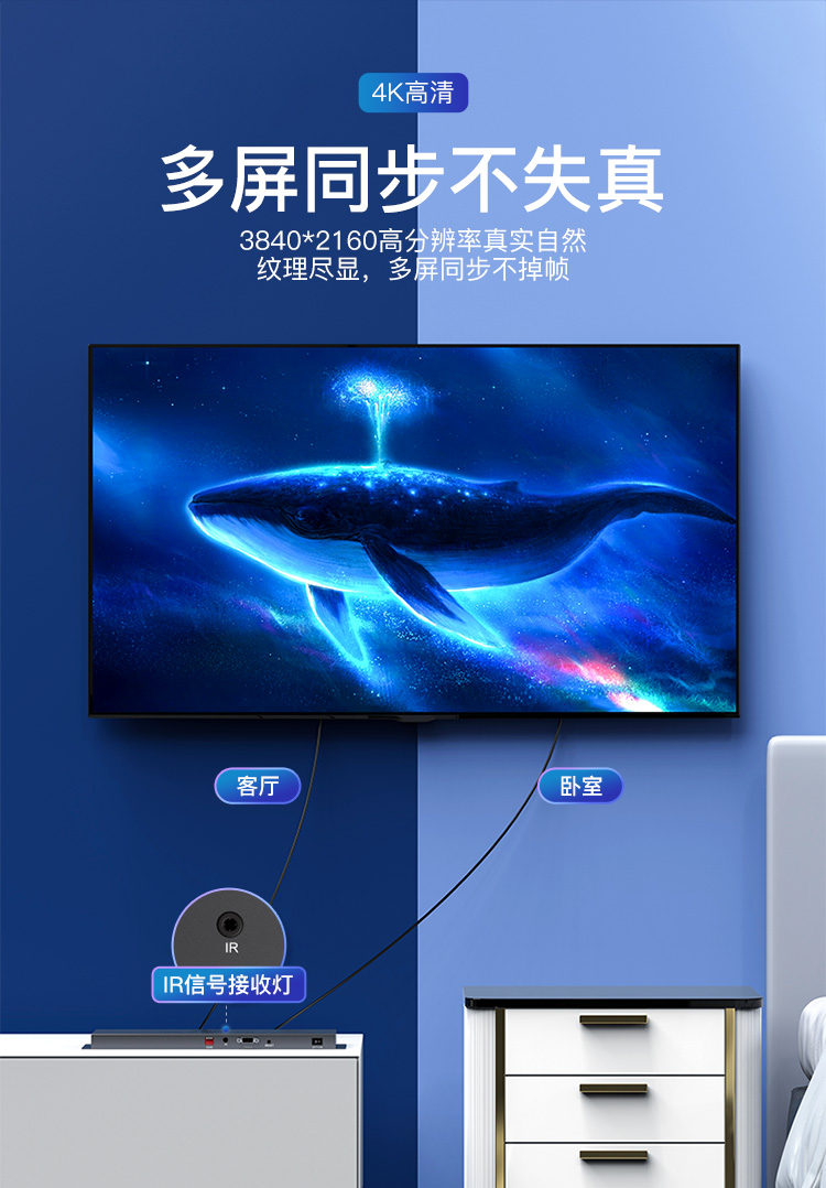 【V136A】优越者HDMI分配器分屏器一进10出(10个屏幕同时显示相同画面）