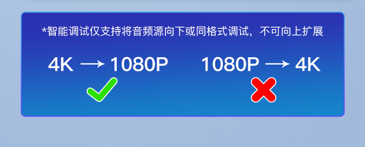 【V136A】优越者HDMI分配器分屏器一进10出(10个屏幕同时显示相同画面）