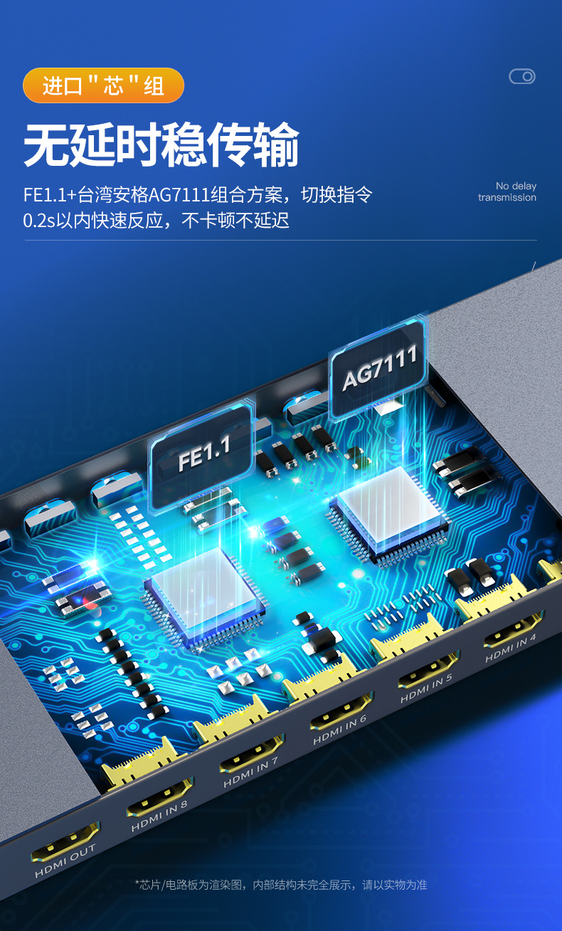 【V303A】优越者HDMI口KVM切换器键盘鼠标切换器（八进一出）