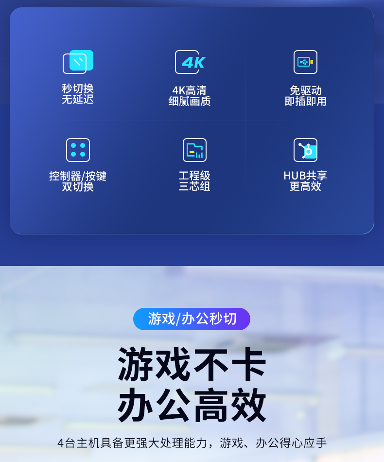 【V149A】优越者HDMI口KVM切换器键盘鼠标切换器（四进一出）