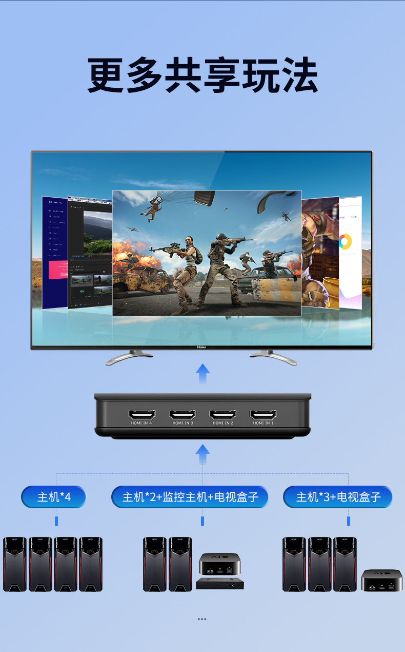 【V149A】优越者HDMI口KVM切换器键盘鼠标切换器（四进一出）