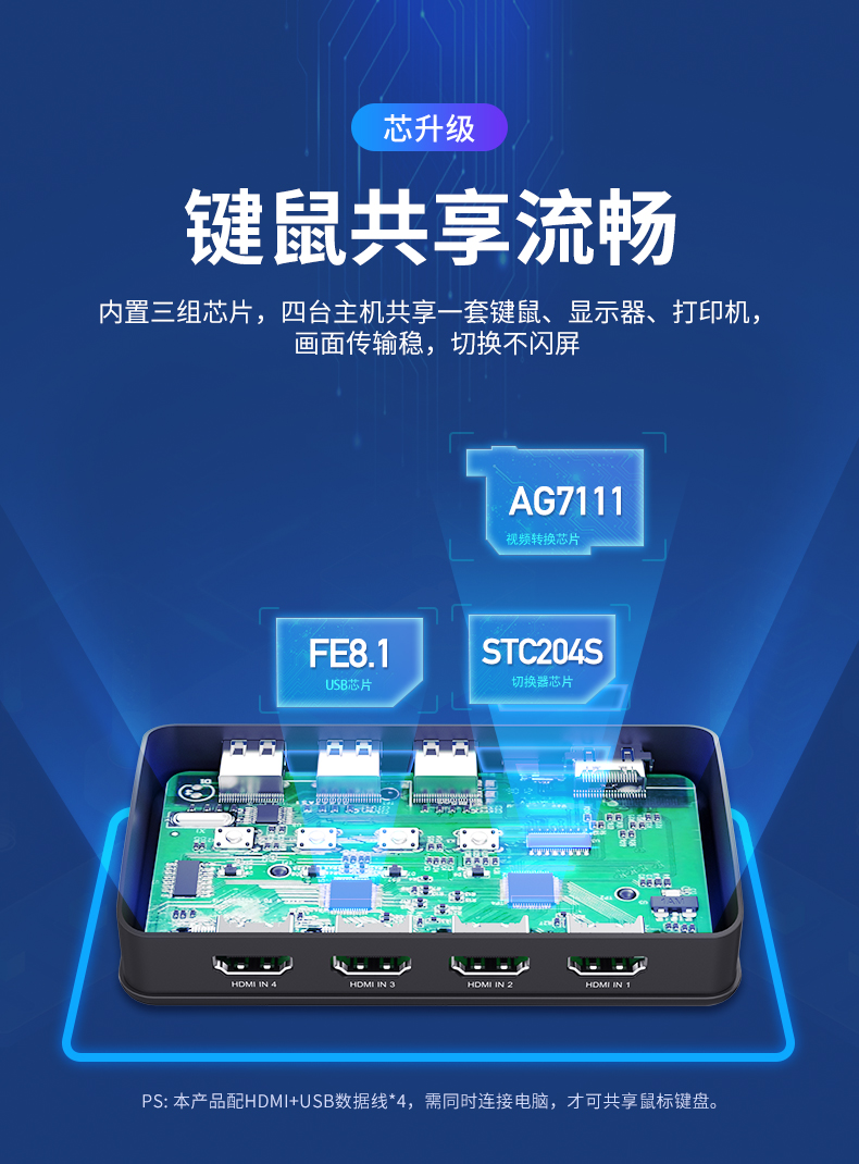 【V149A】优越者HDMI口KVM切换器键盘鼠标切换器（四进一出）