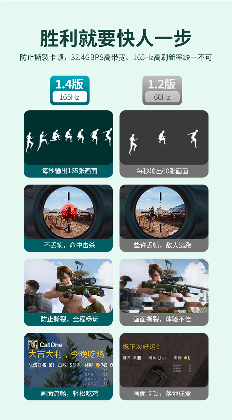 C607CBK【1.5米】优越者DP线1.4版8K60HZ