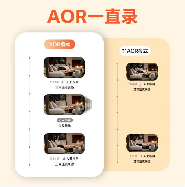 神眸SC2-BGS 200万4G太阳能电池摄像机