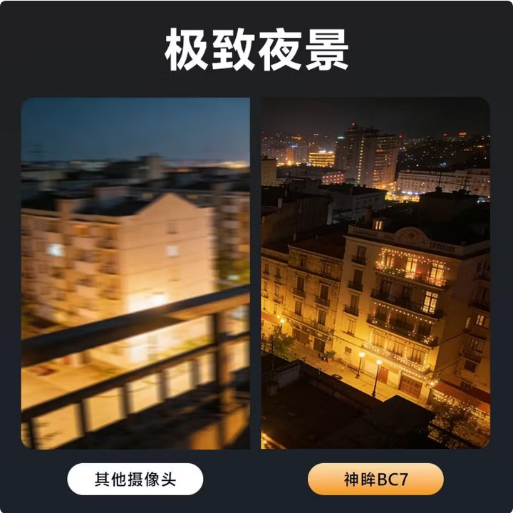 神眸SC2-BGS 200万4G太阳能电池摄像机