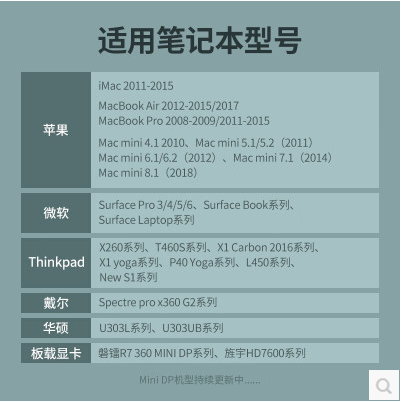 绿联20421--MiniDP转HDMI+VGA转换器 （银色）
