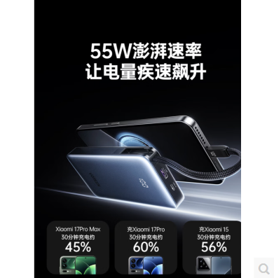 绿联95178-55W带线2万毫安 电量数显