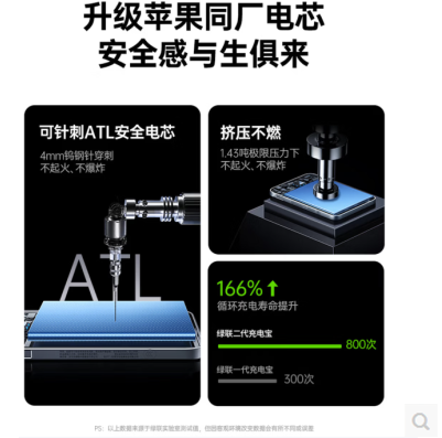 绿联75983- 30W 有线和15W磁吸快充1万毫安 移动电源