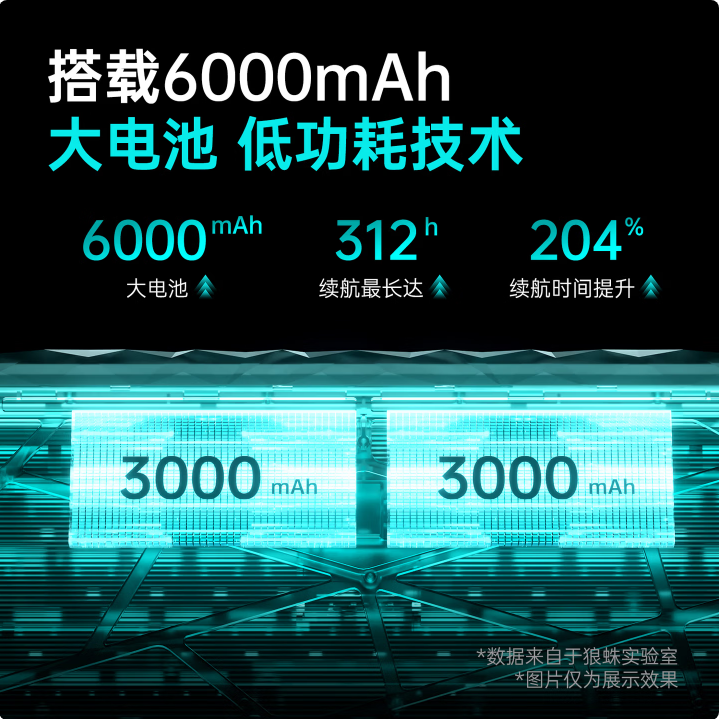 狼蛛ERO68XS下灯位黑色+黑色雾透键帽RGB发光