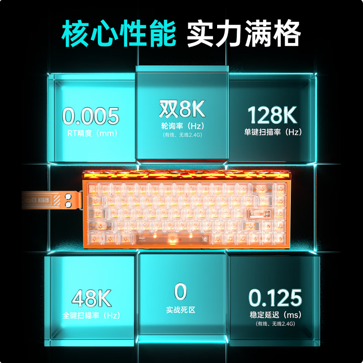 狼蛛HRO68XS下灯位白色+白色雾透键帽RGB发光