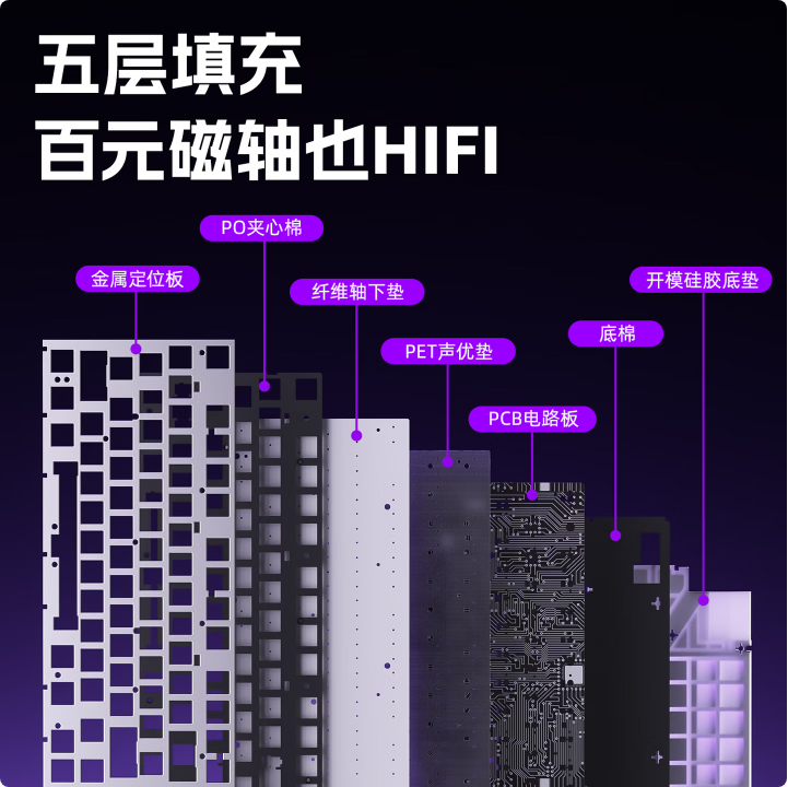 狼蛛RO99H有线键盘下位灯白色+(浅灰+白+蓝)