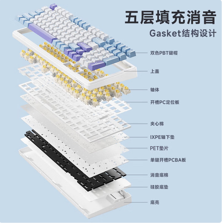 狼蛛F99PR0三模键盘月影粉霞