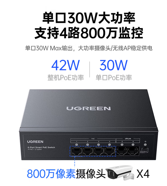 绿联75292-6口百兆poe交换机