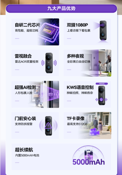 神眸VD22-BG-4G双摄雷视融合智能门铃