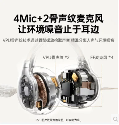 绿联95304-HiTune X8 开放式真无线蓝牙耳机 