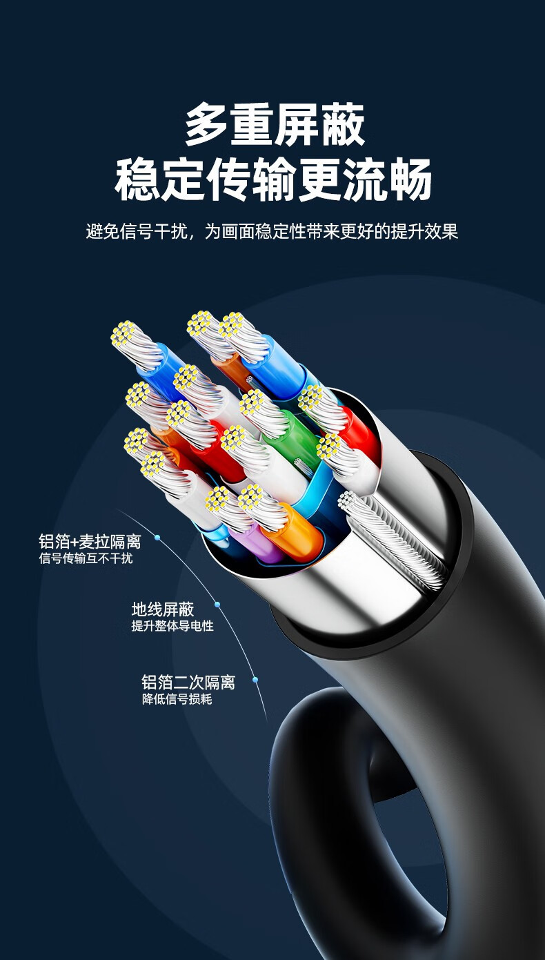 C11088ABK优越者HDMI线2.1版8K高清线