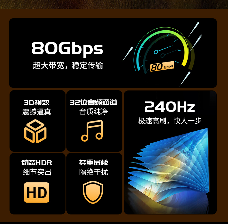 H816晶华DP线2.1版高清线16K60HZ 8K120HZ
