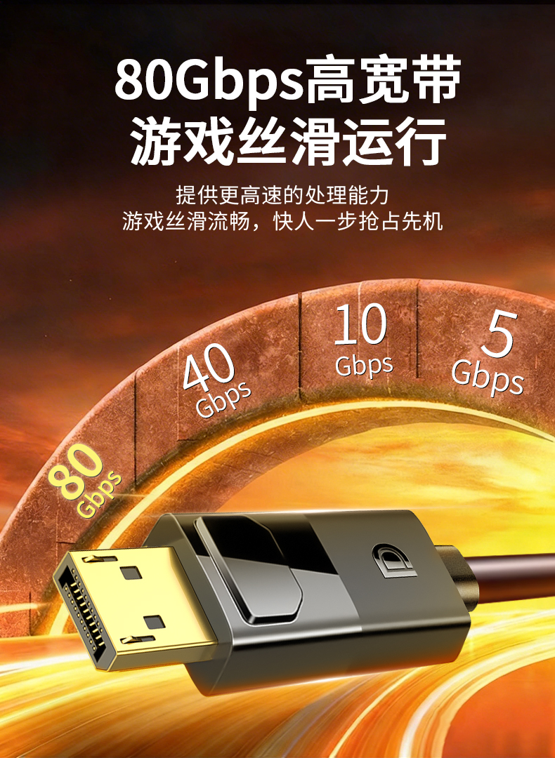 H816晶华DP线2.1版高清线16K60HZ 8K120HZ
