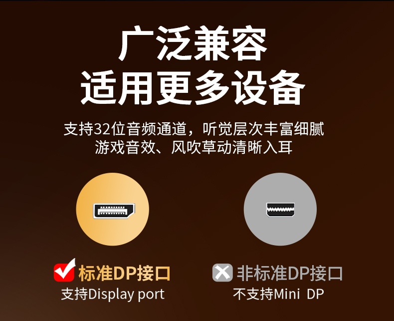 H816晶华DP线2.1版高清线16K60HZ 8K120HZ