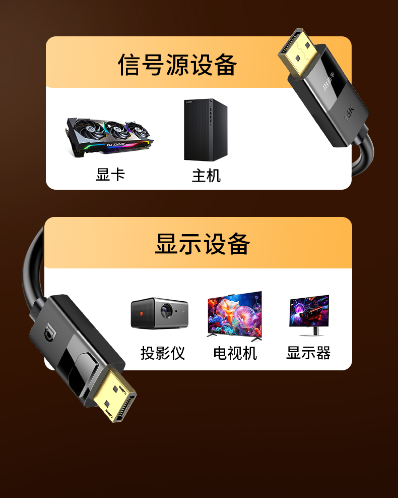 H816晶华DP线2.1版高清线16K60HZ 8K120HZ