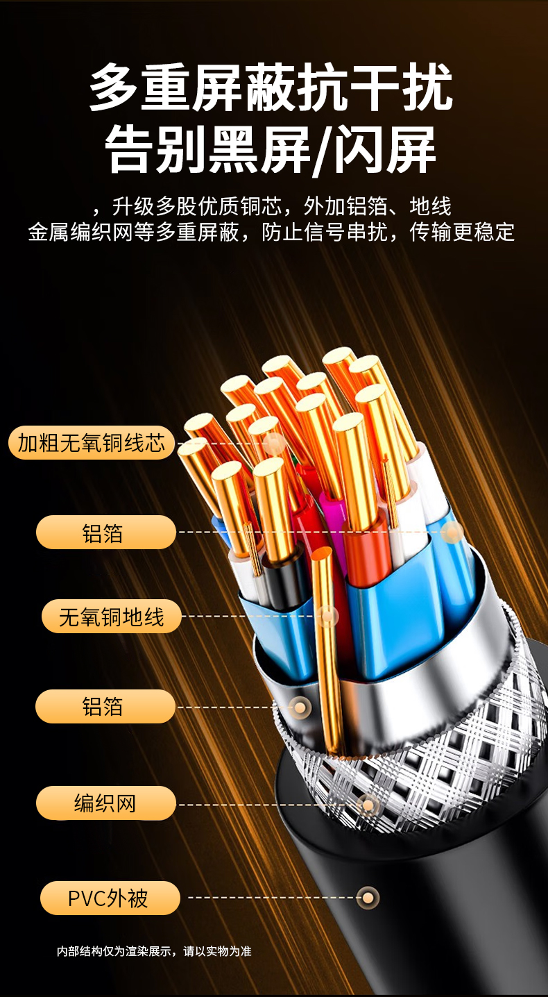 H816晶华DP线2.1版高清线16K60HZ 8K120HZ