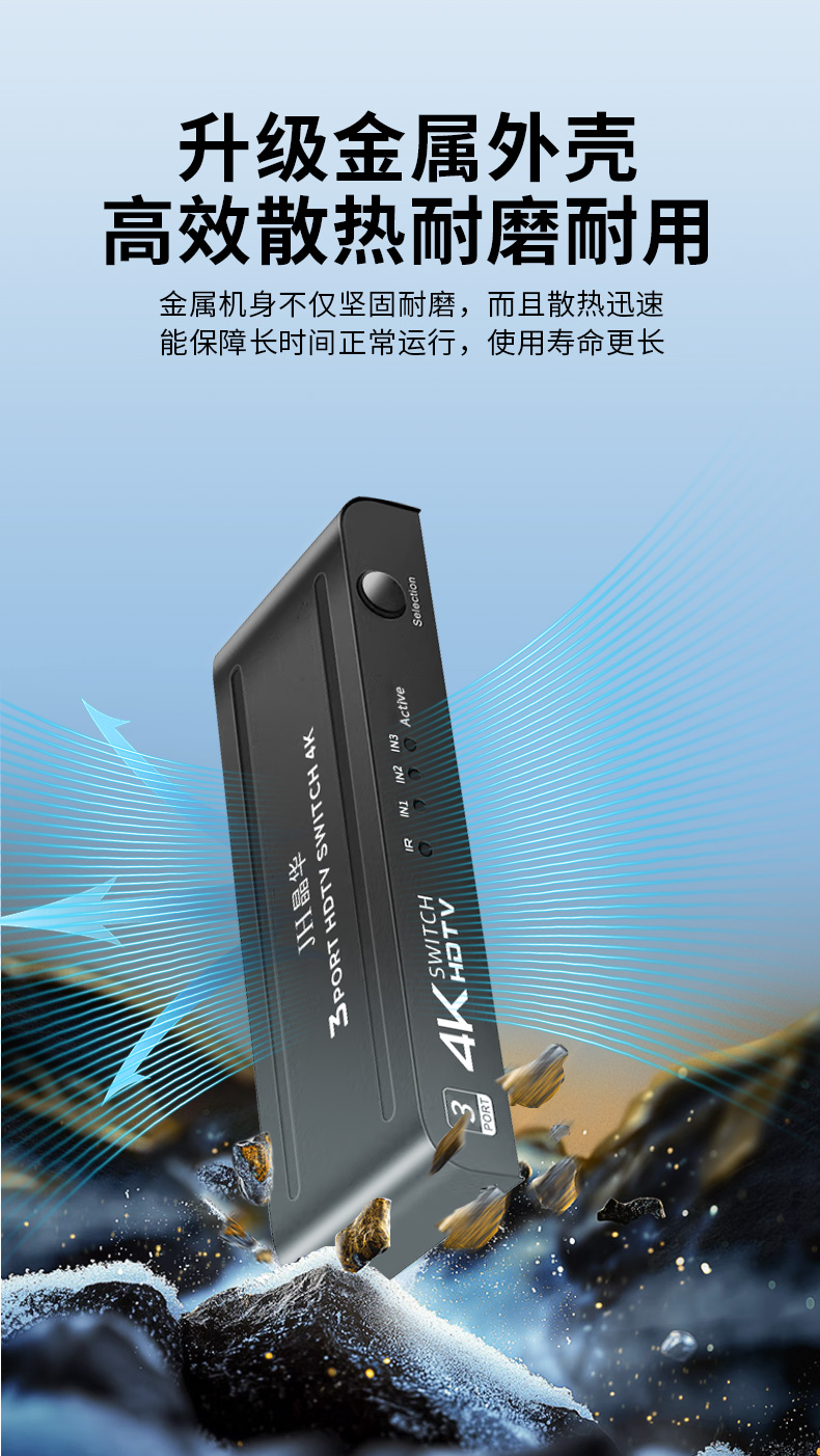 Q508【三进一出】晶华HDMI切换器切屏器