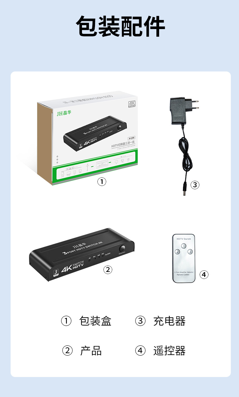 Q508【三进一出】晶华HDMI切换器切屏器