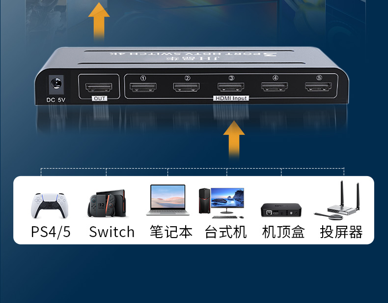 Q509【五进一出】晶华HDMI切换器切屏器