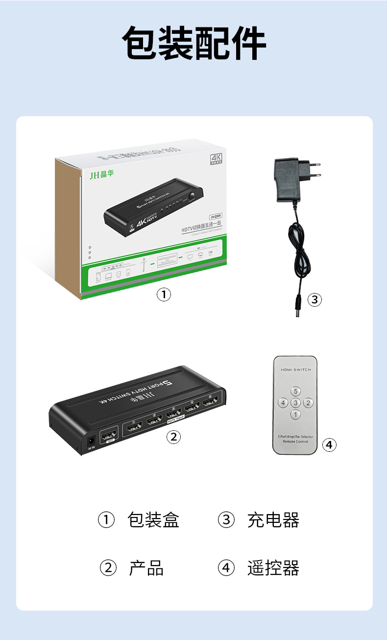 Q509【五进一出】晶华HDMI切换器切屏器