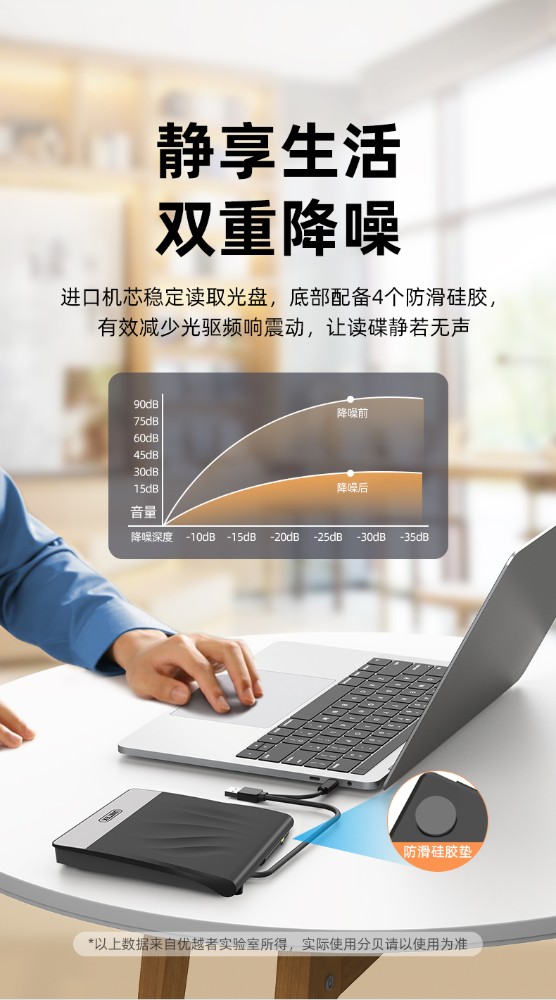 T035A优越者USB+C双接口光驱刻录机